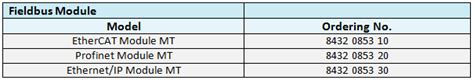 copco mtf 6000 specs.